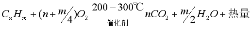 催化燃烧法简单知识介绍 河北大铭环保设备有限公司